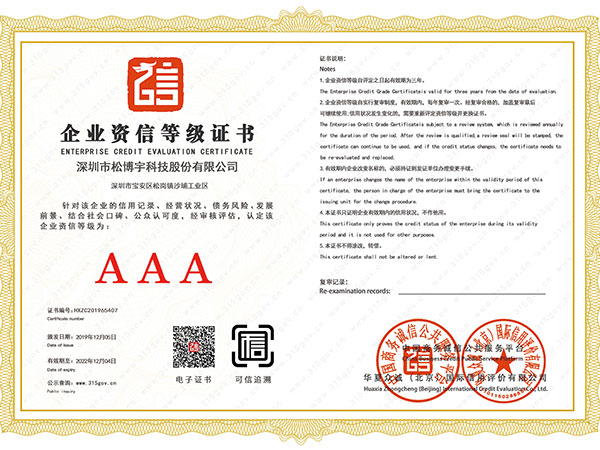 松博宇-企業(yè)資信等級證書